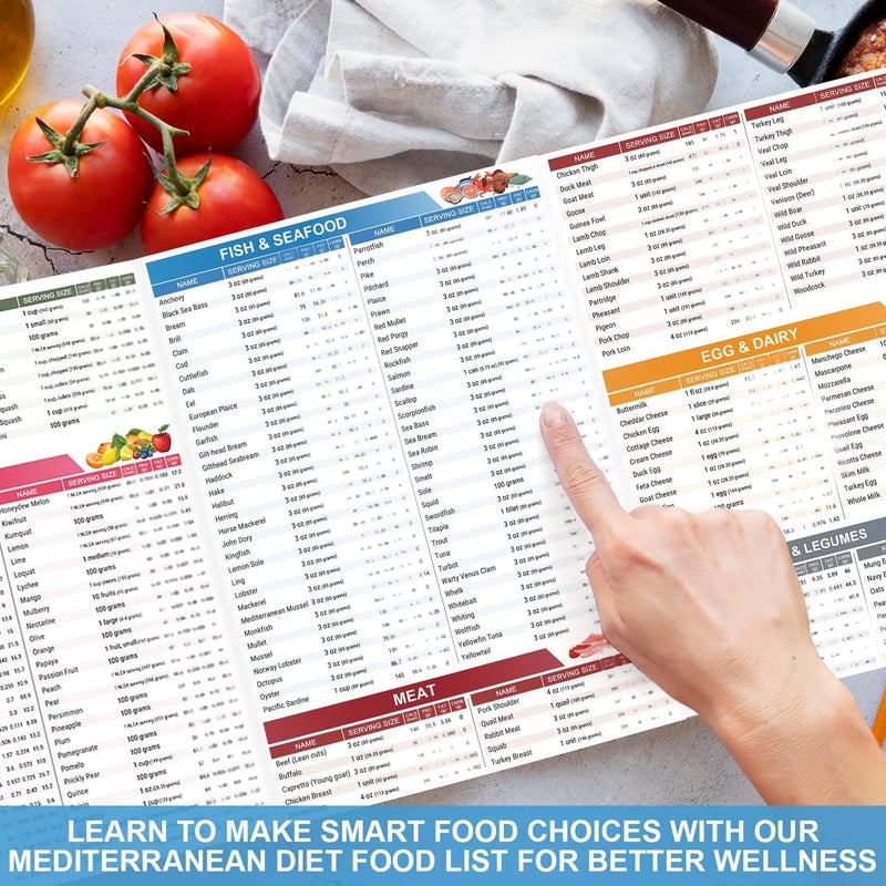 HAMIEW Set 3 Mediterranean Diet Chart Food List 2026, Mediterranean Ingredient Meal Plan, Serving Sizes Calories Net Carbs, Weight Loss Diet, Diabetes-Friendly, Heart Healthy, Easy Recipes for Beginners - Image 4